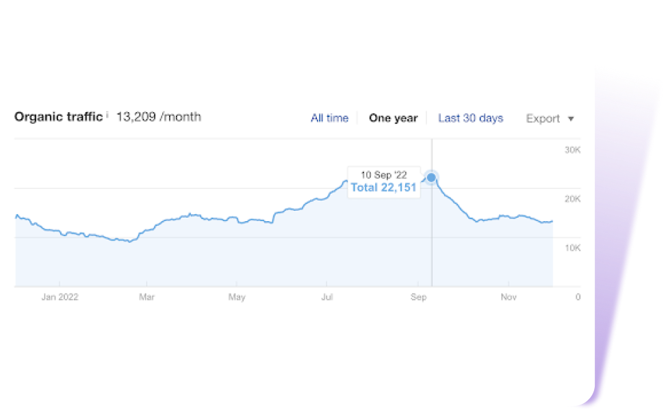 Google Search Console